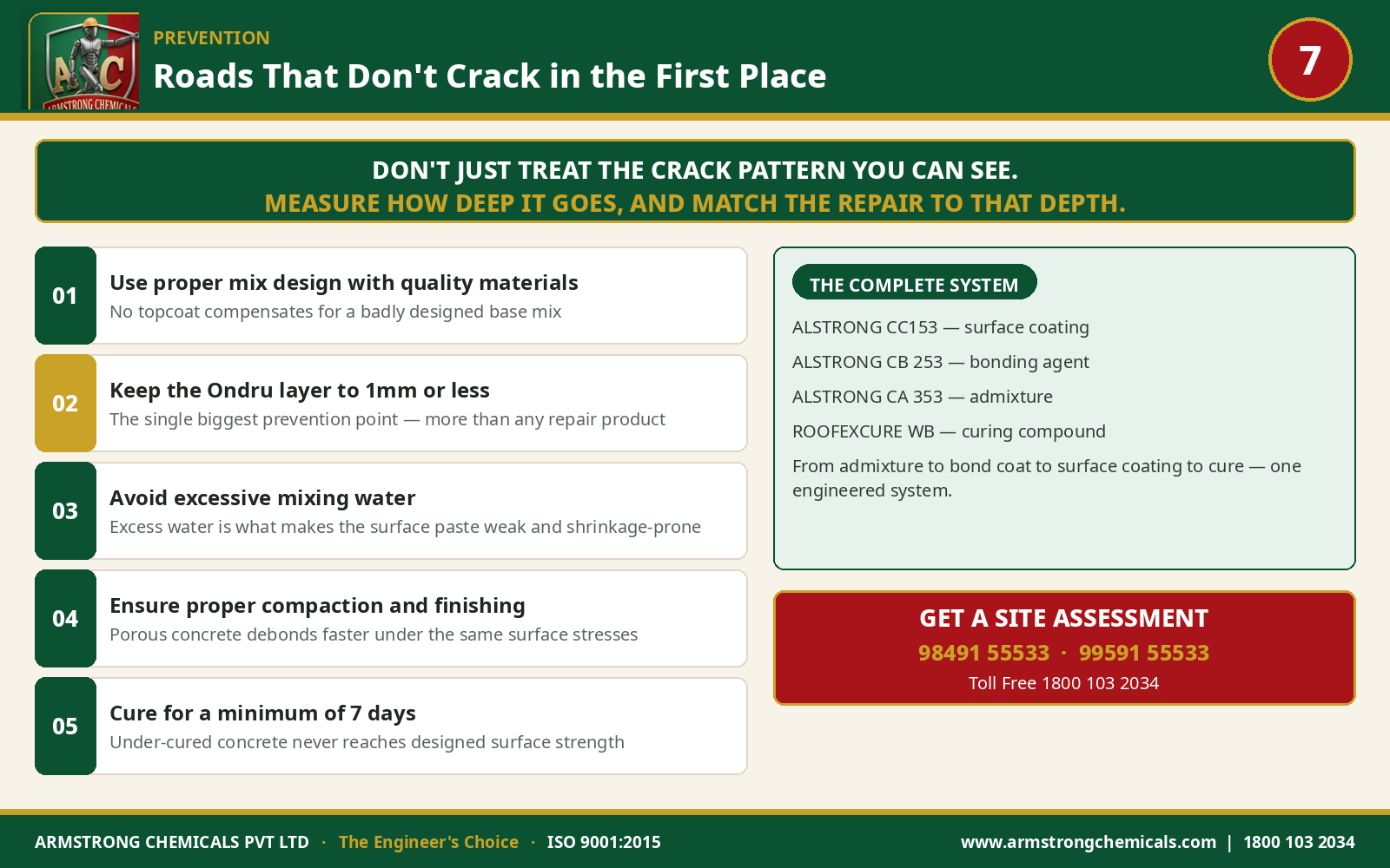 Six prevention guidelines for durable concrete roads and the complete Armstrong product system